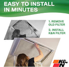 K&N 20X24X1 HVAC Furnace Air Filter, Lasts a Lifetime, Washable, Merv 13, the Last HVAC Filter You Will Ever Buy, Breathe Safely at Home or in the Office, HVC-13-12024