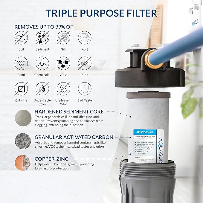 Aquasure Harmony Series 40,000 Grains Whole House Water Softener with High Performance Automatic Digital Metered Control Head | Reduces Hardness & Minerals | Improve Water Quality | For 3-4 bathrooms