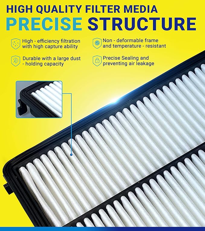 Engine Cabin Air Filter Set for Tucson (2022-2025) 2.5L Gas, Santa Fe (2021-2025) 2.5L, Sonata (2020-2025), Santa Cruz (2022-2025) 2.5L, NOT HYBRID, Replace 97133L1000, 28113L1000
