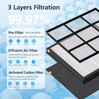 HAP605 Air Purifier Replacement Filters for FreAire HAP605 HAP607 and for XenonLab HAP605 HAP607 Air Purifier, 3-in-1 HAP607 Efficient Air Filter with Activated Carbon for Home, 2-Pack