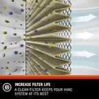 K&N HVAC Filter Cleaner: 32 Oz Spray Bottle Filter Cleaner and Refresher; Restores Home Air-Filter Performance; 99-6010,(Pack of 2)