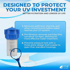 Viqua AWP40B-V Filter Housing Kit with Bracket and Wrench – Durable, Universal Water Filter Housing for Easy Installation and Maintenance, 4.5 x 10 Inch Filters