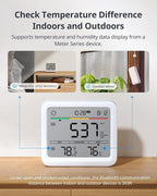 Air Quality Monitor Indoor 5-in-1 Meter Pro CO2 Detector, CO2 Monitor with APP, Large Display, Bluetooth Air Quality Tester for Home, Office,Car
