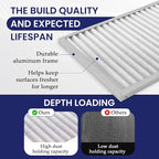 | Merv 8 | Washable & Reusable AC/Furnace Filter | Lifetime HVAC & Furnace Air Filter | Washable | Superior particle-holding Ability | Premium Quality Aluminum | 14x30x1