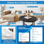 UCINNOVATE 2 Pack Air Vent Filters Kit, 39"x90" AC Vent Filter with 125" Installation Tape, MERV 13 Electrostatic Filter Media Cut to Size for Fan Floor Home Register,49.5Ft²