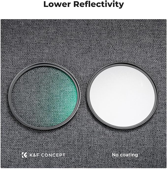 K&F CONCEPT 43mm MC UV Lens Protection Filter with Lens Cap Cleaning Cloth Optical Glass Ultra Slim 18 Multi-Layer Coatings Camera Lens UV Filter (K-Series)