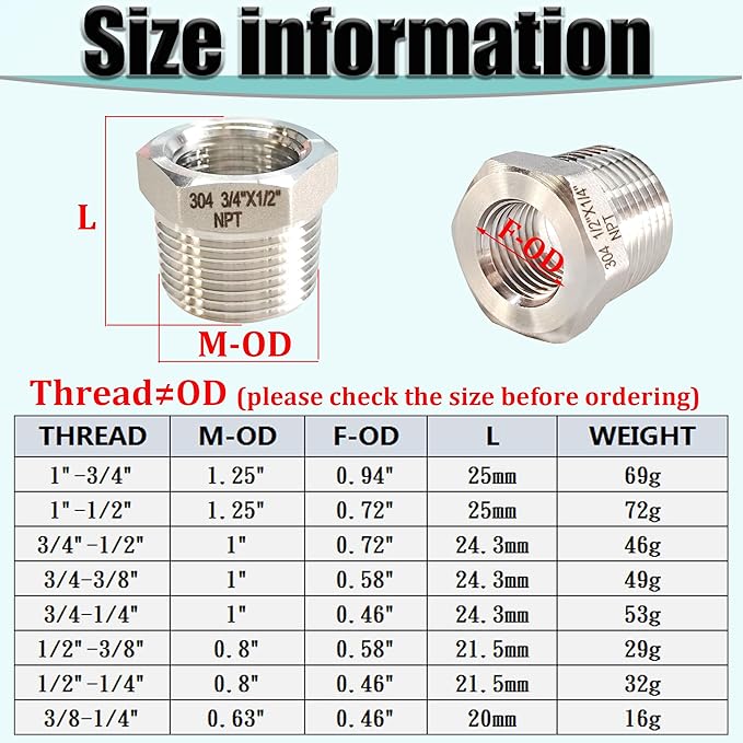 3/4" Male to 3/8" Female NPT Hex Bushing Reducer, 304 Stainless Steel NPT Reducing Adapter Pipe Fitting for Reducing Female Pipe