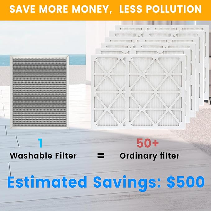 20x24x1 HVAC Furnace Air Filter, Lasts a Lifetime, Washable, the Last HVAC Filter You Will Ever Buy, Breathe Safely at Home or in the Office,Merv 8(Actual Size:19.5x23.5x0.82 Inch)