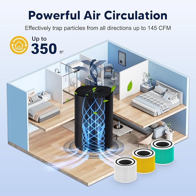 240 True HEPA 14 Pet Allergy Replacement Filter Compatible with Puroair 240, 3-in-1 True HEPA Filter Replacement, Grade True HP-14 with Activated Carbon Filter, 2 Pack, Yellow