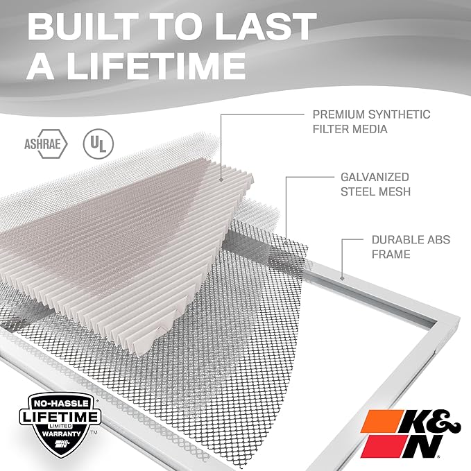 K&N 20X25X1 HVAC Furnace Air Filter, Lasts a Lifetime, Washable, Merv 8, the Last HVAC Filter You Will Ever Buy, Breathe Safely at Home or in the Office, HVC-8-12025