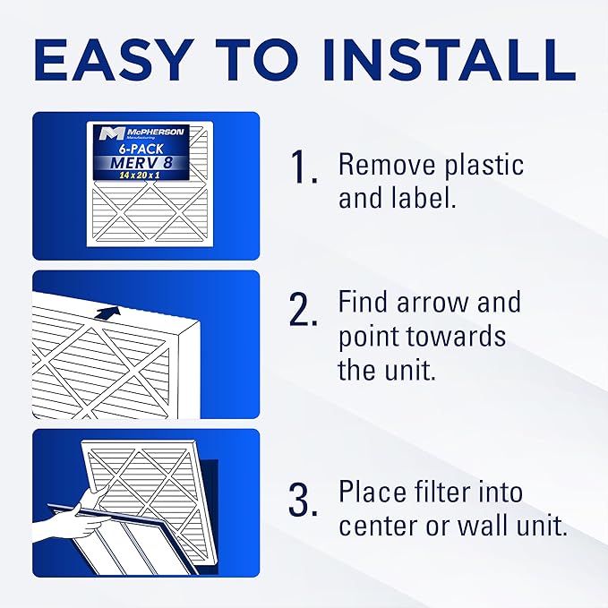 20x30x1 Air Filters, MERV 8 Pleated HVAC AC Furnace Filter Replacement, For Home and Commercial Use, Dust, Pet, & Lint, Made In USA, Easy Install (6 Pack)