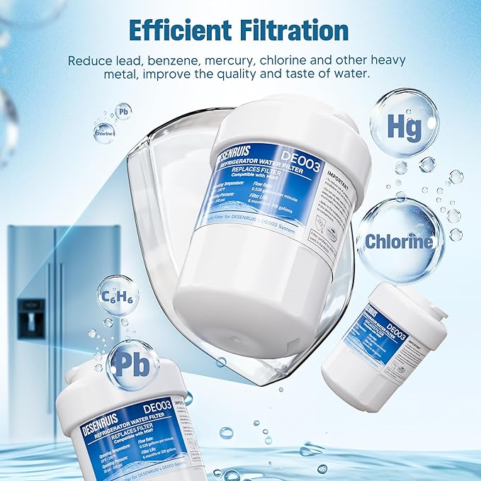Water Filter Replacement Compatible with GE MWF, SmartWater MWFP, MWFA, GWF, HDX FMG-1, WFC1201, RWF1060, 197D6321P006, Kenmore 9991, Pack of 4, By DESENRUIS