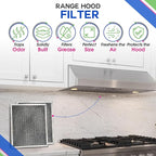Stove Hood Vent Filter 10.5" x 8.8" 41F 97007696 Fits Nutone & Broan Range Hood Filter Replacement for Ductless Exhaust Fan - Mesh Screen Filters Grease & Carbon Freshens Kitchen Oven Air (3-Pack)