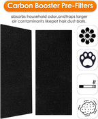 (12 Pack) AER1 Filter 4 HEPA Filters + 8 Carbon Booster Filters Compatible With Holmes AER1 Type Total Air Filter HAPE30AS-Smoke Grabber Filter, True HEPA Filter, Replacement Filter Accessories