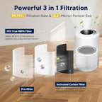 Core 200S Replacement Filter Compatible with LEVOIT Core 200S and Core 200S-P Smart WiFi Air Purifier, 3-in-1 H13 True HEPA Activated Carbon Filter, Core 200S-RF, White, 3 Pack
