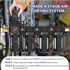 NEWPO 3/8" NPT 4 Stage Air Drying System,Particulate Filter, Coalescing Filter,Double Desiccant Dryers & Air Regulator,Semi-Auto Drain (Black)