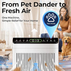 Air Purifiers for Home Large Room up to 2200sq.ft with Washable Filters, EVALIT Air Purifiers for Bedroom with Fragrance, PM 2.5 Display Air Quality Sensor for Smoke Dust Odors, White, 1Pack+3Modes