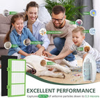 HAPF300AHD-U4R True HEPA Filters Replacement for Holmes AER1 Air Purifier, Parts # HAPF300AH-U4R, HAP242-NUC, 4 True HEPA + 8 Pre Filter
