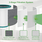 TP01 TP02 Replacement Filter 4 Pack Compatible with Dyson Pure Cool Link TP01, TP02, TP03, BP01, AM11 Tower, 360° True Filter, Compare to Part # 968126-03
