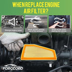 2-Pack Engine Air Filter Fits for Jeep Grand Cherokee 2022-2025 2026, Grand Cherokee L 2021-2025 2026 3.6L 5.7L Replacement 68376815AA, 68542769AA, A31764, WA11196 Car Accessories
