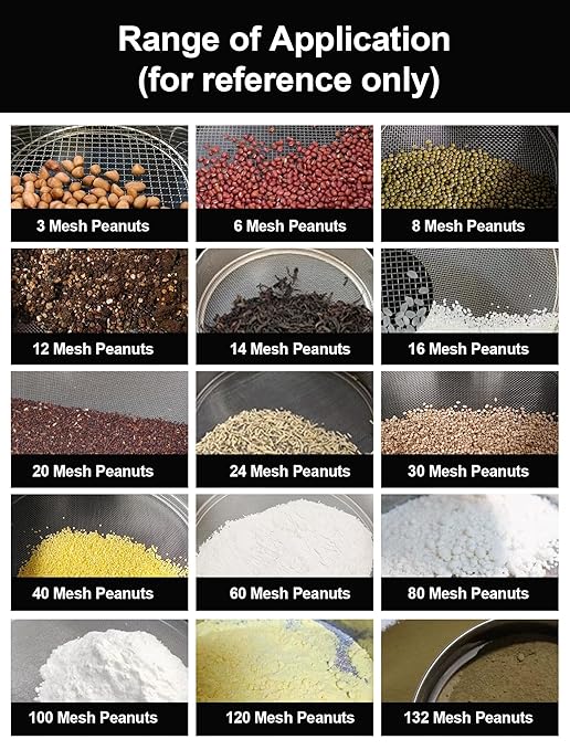 All 304 Stainless Steel 40 Mesh Test Sieve (0.45mm Aperture), 8 Inch/20cm Diameter, Lab Sifter & Soil Strainer, Standard Analysis Screen for Medium Powder, Ceramics & Geology