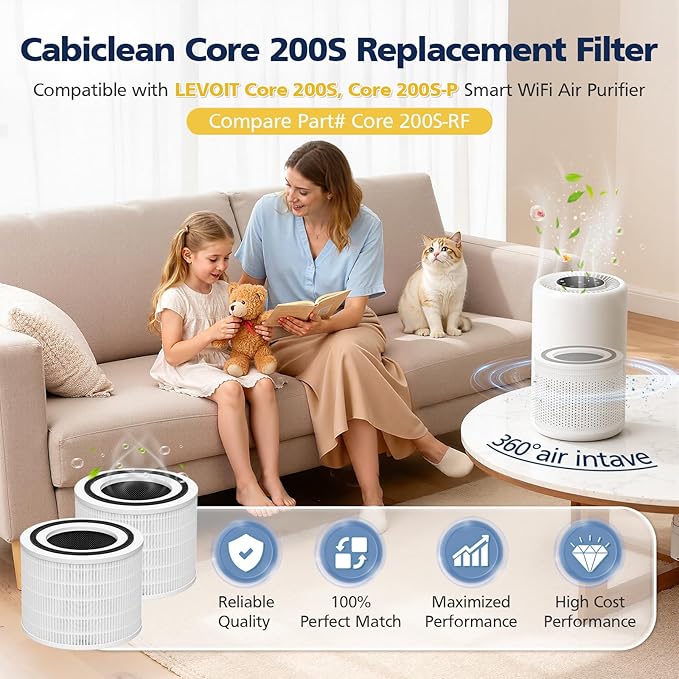 3 Pack Core 200S Replacement Filter, Compatible with LEVOIT Core 200S Core 200S-P Smart WiFi Air Purifier, Compare Part# Core 200S-RF, Core 200S-P, White