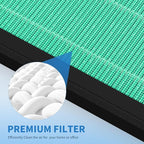 2 Packs G3 Replacement Filter Compatible with Ameifu G3 Vewior A3 Tailulu HQZZ-260 Air Purifi-er, 3-in-1 Filter of Premium Filter and Activated Carbon Filter,Green