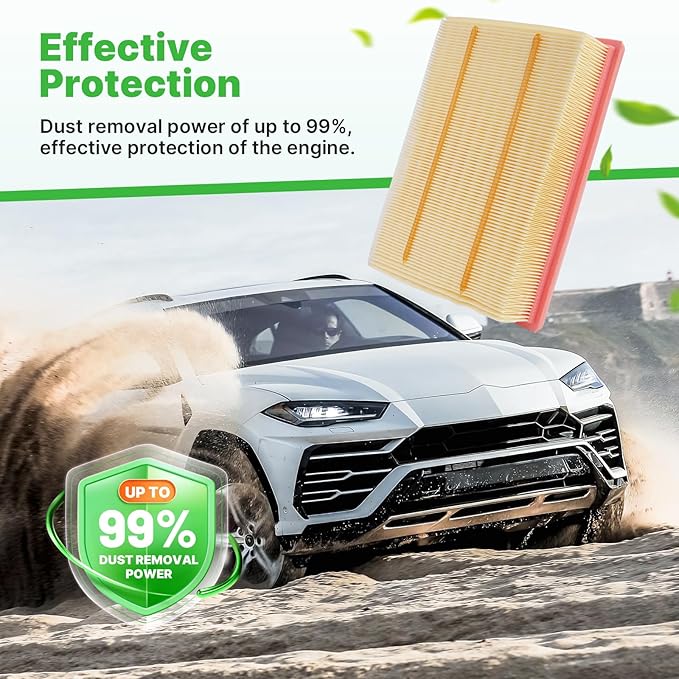2PCS Engine Air Filters Fit for Nissan Pathfinder 2022-2025 2026, Infiniti QX60 3.5L 2022-2025 2026 Air Filter for My Car Replacement Engine Filter Automotive Accessories# 16546-6TA0A PA99868