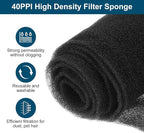 PATIKIL 39" x 39" x 0.2" Air Conditioner Filter Replacement, 2Pcs Washable Reusable Cut to Fit Foam Filter Air Filter for RV AC Vent Window Purifiers Computer, 40PPI