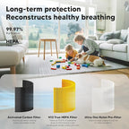 Core 300 Pet Care Replacement Filter for LEVOIT Core 300, Core 300S and Core 300-P Air Purifier, 3-in-1 H13 True HEPA Filter Replacement, Compared to Part # Core 300-RF-PA, 4 Pack, Yellow