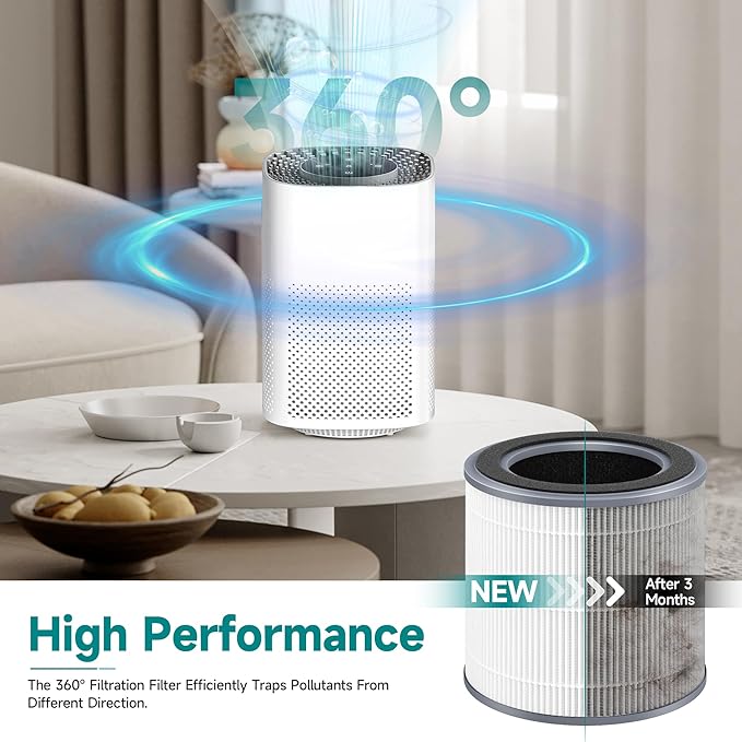 4 Packs HH001 Filter Replacement for Hynik Alviera HH001 Air Purifi-er, 3 in 1 with HEPA Filter and Activated Carbon Replacement Filter with 16pcs Aroma Pads