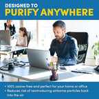 VEVA Air Purifier Filter Replacements - 6 Pack Precut & Compatible with Honey-well HPA200 Purifiers - Premium Activated Carbon Pre-Filters