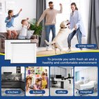 2Pack 410 Replacement Filter Compatible with AprilAire Size:16x25x4 Whole House Air Purifiers model:1410, 1610, 2140, 2410, 2416, 3410, 4400, MERV 11