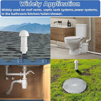 1.5 Inch Vent Stack Pipe Filter,Septic Tank Filter Vent Sewer Vents Cap for PVC Roof ABS Pipe Plumbing,Roof Vents Filters Remove Outdoor Septic and Sewer Odors&Improve Yard Patio Air,with Mushroom Cap