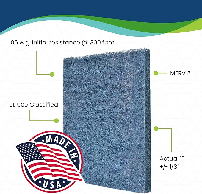 Natural Fiber Hog Hair Furnace Door Filter for Mobile, Manufactured and Modular Homes (14 x 20)