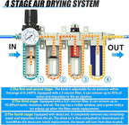 4 Stage Air Drying System 3/4" NPT Heavy Duty Industrial Grade,Coalescing Filter,Double Particulate Filter,Desiccant Dryer and Air Regulator For Plasma Cutter and Paint Spray, Manual Drain