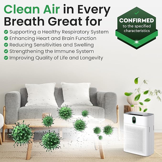 4 Pack Air Purifier Replacement Filter HY4866 Compatible with MORENTO, WESTHEY HY4866, YIOU M1 - True HEPA Filter, 4 Stage Filtration, Original Carbon & Silver Technology - Green