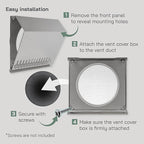Vent Systems 10" Inch Air Supply Vent Cover with Rubber Gasket - Stainless Steel - Robust Weatherproof Outdoor Air Intake Box - Duct or Surface Mounting - Rain and Snow Protection