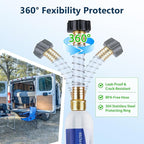 RV Water Filter - Inline Water Filter with 2 Flexible Hose Protector - NSF & ANSI 42 Certified - Camping Essentials for Reducing Odors, Bad Taste, Chlorine and Rust (4 Pack)