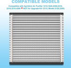 213 Replacement Filter for AprilAire Whole House Air Purifier, Models 1210, 1620, 2120, 2200, 2210, 2216, 3210, 4200, MERV 13 Furnace Air Purifier, (Actual Size: 20.8x24.8x4 Inch), 1Pack
