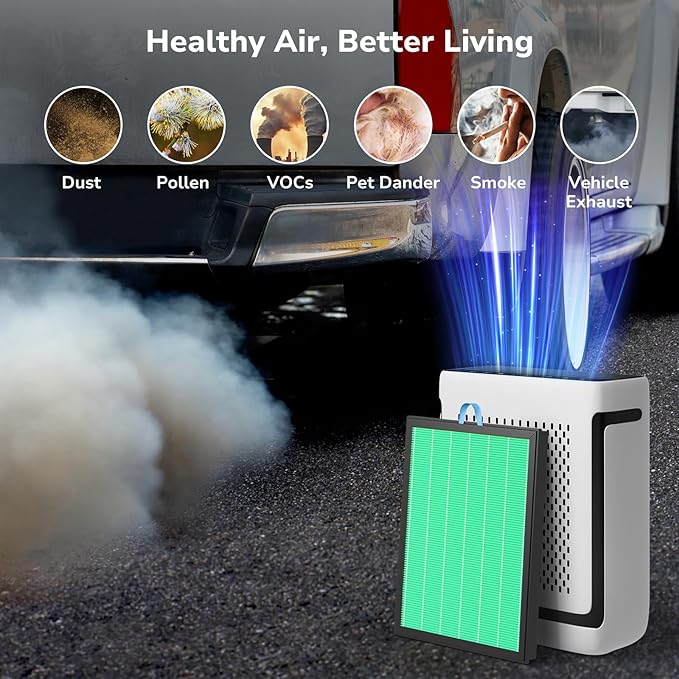 Fil-fresh Vital 100S Replacement Filter, Compatible with LEVOIT Vital 100S Air Purifier, 3-in-1 H13 True HEPA & Activated Carbon, Replace Vital 100S-RF-TX, Green, 2-Pack