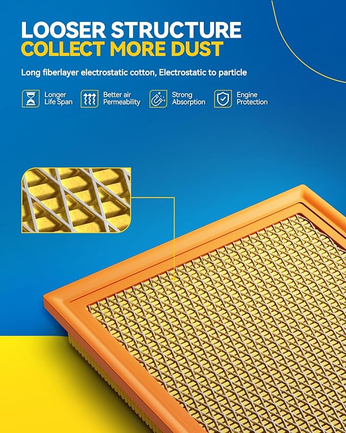 PHILTOP Engine Air Filter CA7440 Replacement for Armada (2005-2015), Frontier (2005-2024), NV1500 NV2500 NV3500, QX56, Pathfinder, Titan, Xterra, Grand Cherokee