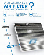 PHILTOP ACF047 (CF12160) Premium Cabin Air Filter, Replacement for Kona (2018-2021), Tucson (2016-2021), Venue (2020-2021), Seltos (2021), Soul (2020-2021), Sportage (2017-2022)