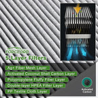 Cabin & Engine Air Filter Fit for 2024 2025 2026 Mazda CX-90; 2025 2026 CX-70 Activated Carbon Cabin Filter Replacement KR9P61J6X PXFV133A0 Car Accessories