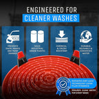 DETAIL GUARDZ Dirt Lock Car Wash Insert – Bucket Filter for 3–8 Gallon Round Pails – Traps Debris, Prevents Swirl Marks – Self-Locking Rubber Grips, Venturi Flow, Cleaning Tool (Red)