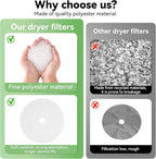 Imncya 20 Pcs Compatible Cloth Dryer Filter Set, Cloth Dryer Replacement Include 16 Dryer Exhaust Filters, 4 Dryer Air Intake Filters for Panda, Magic Chef, Sonya and Avant Dryers