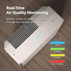 COWAY Air Purifiers for Home Large Room Up to 1,860 ft², Washable Pre-Filter and HEPA Filter for Smoke, Allergies, Pet Dander, Odor, AQI, App Control, Smart, 3yr Warranty, Airmega 250S Wifi