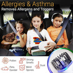 Car Air Purifier Ionizer - 12V Plug-in Ionic Anti-Microbial Car Deodorizer with Dual USB Charger - Smoke Smell, Pet and Food Odors, Allergens, Viruses Eliminator for Car (Matte White)