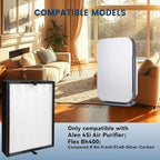 2 Pack True HEPA 45i Replacement Filter, Compatible with 45i and Breathesmart Flex Bh400 air purifier, Compared # B4-Fresh/FL40-Silver-Carbon, B4-Pure, 2 HEPA Filter + 4 Carbon Filter