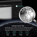 KJ217 Filter Replacement, Compatible with MOOKA KJ217 Smart Large Air Purifier, 3-in-1 H13 True HEPA with High-Efficiency Activated Carbon For Pets Dust Smoke Odor Dander Pollen, 2-PACK